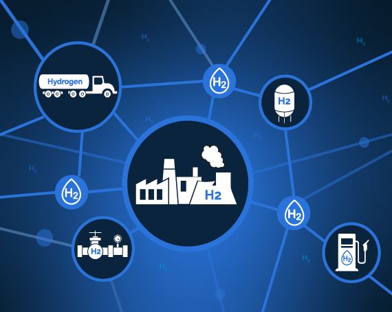 Leak Detection and Emissions Monitoring for All Hydrocarbons and Hydrogen