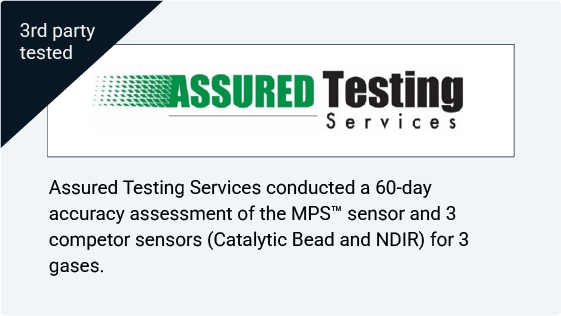 MPS Technology Page Assured Third Party CTA