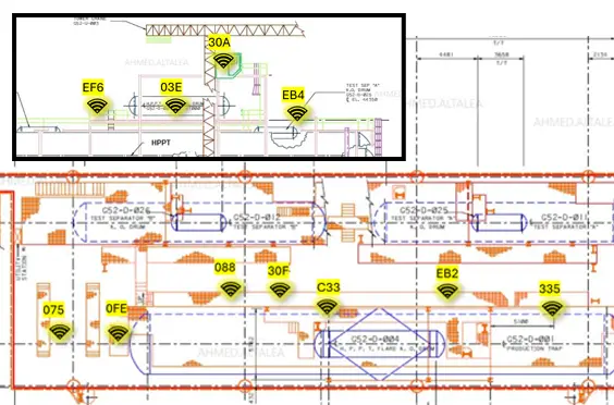 Case_Study_Offshore_6_Site_Endpoint_Layout