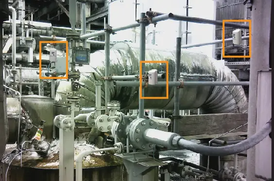 Case_Study_LNG_Train_Endpoints