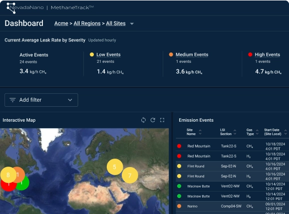 Emissions Management Software by NevadaNano